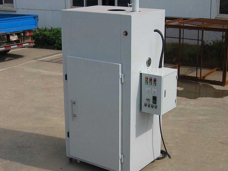 ��ҵ����